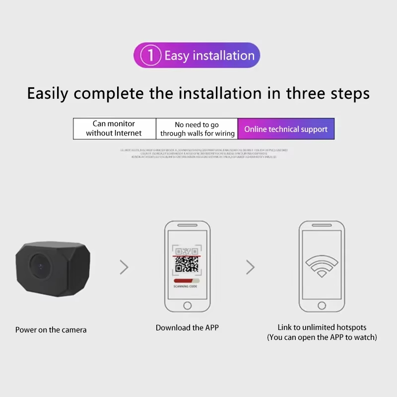 4K HD WiFi Security Camera for - Home Security App 评论和价格