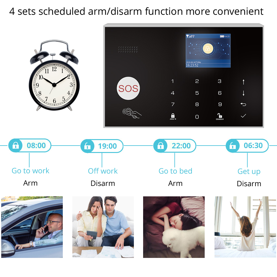 Tuya APP Control 2.4G WIFI GSM - Home Zone Security App 评论和价格