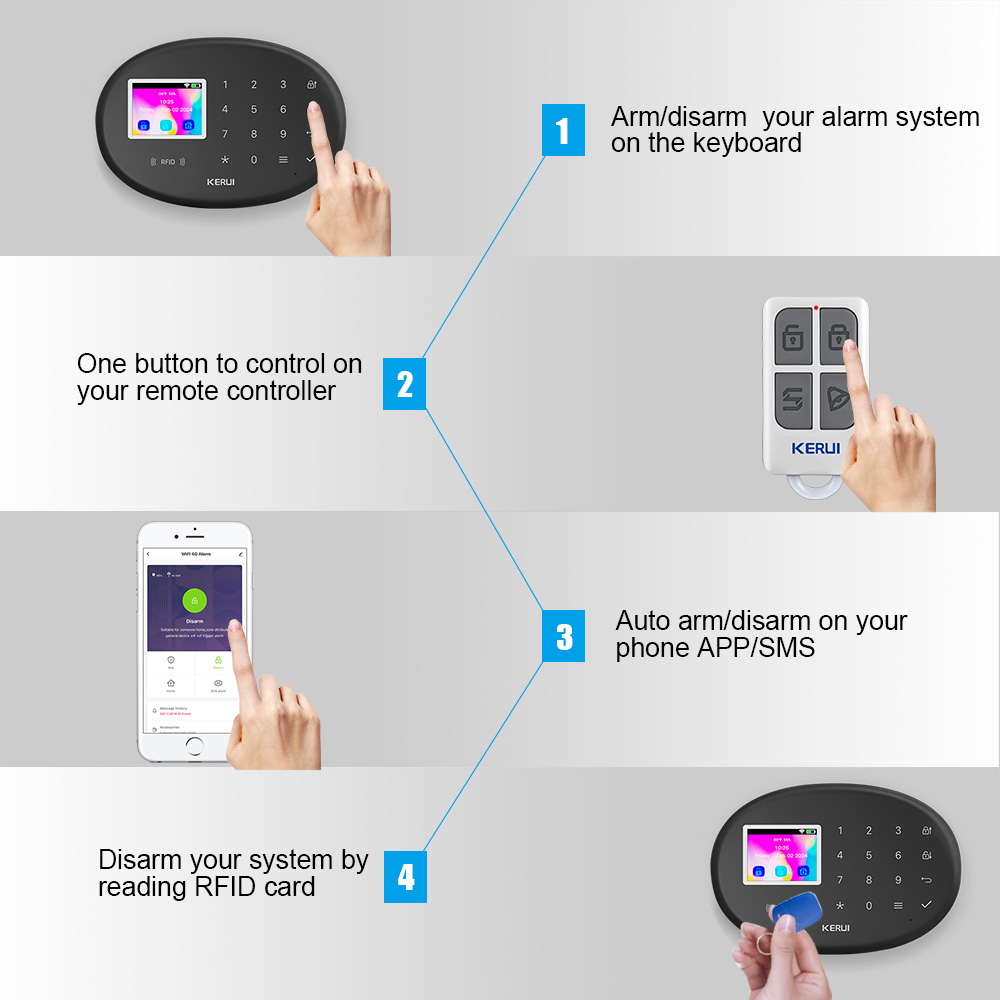 KERUI WiFi + 4G/2G Home Securi - Home Zone Security App 评论和价格