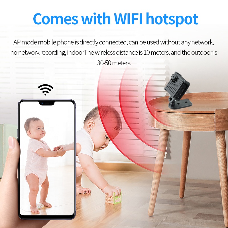 High Quality W18 1080p HD 1150 - Home Security Cameras Wireless 评论和价格
