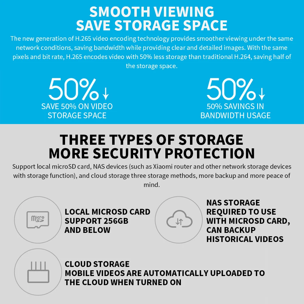 Xiaomi 360° Smart Home Securit - Mi Home Security Xiaomi 评论和价格