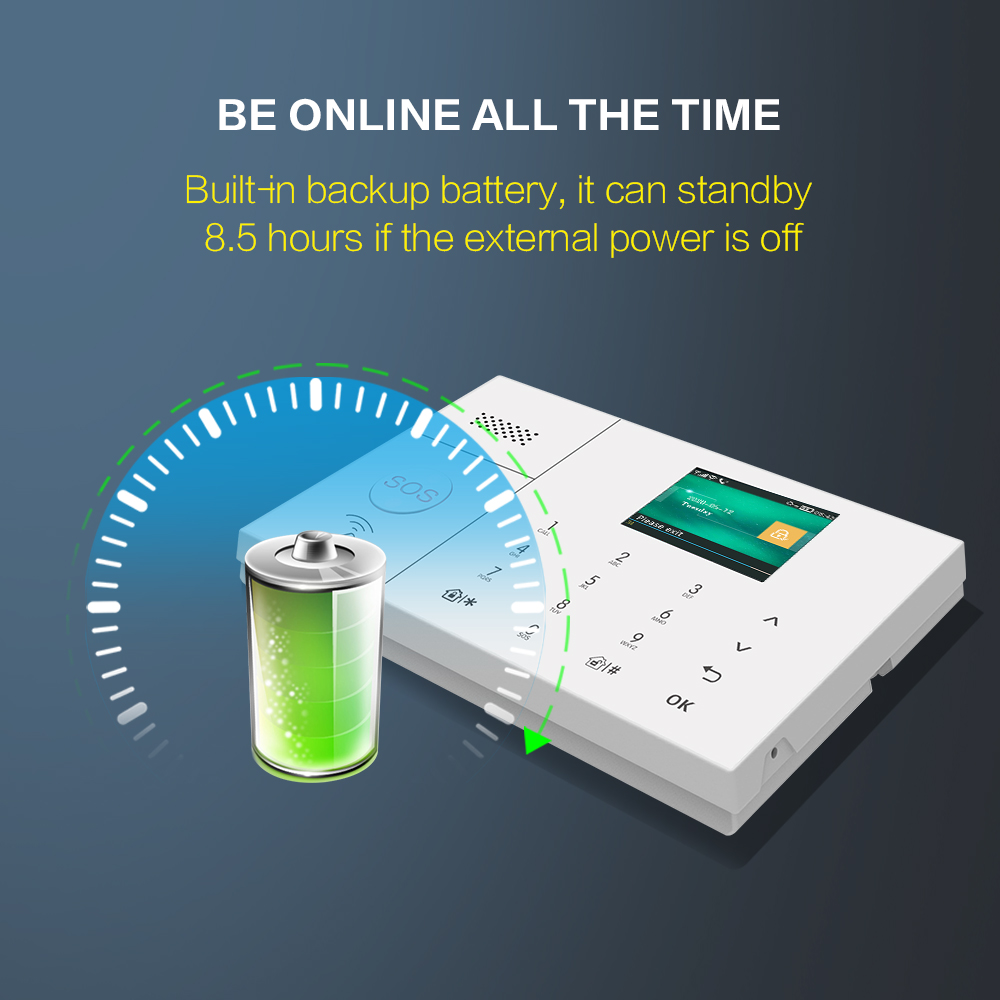 Best SalesTUYA Wireless Alarm  - Home Security Using Gsm 评论和价格