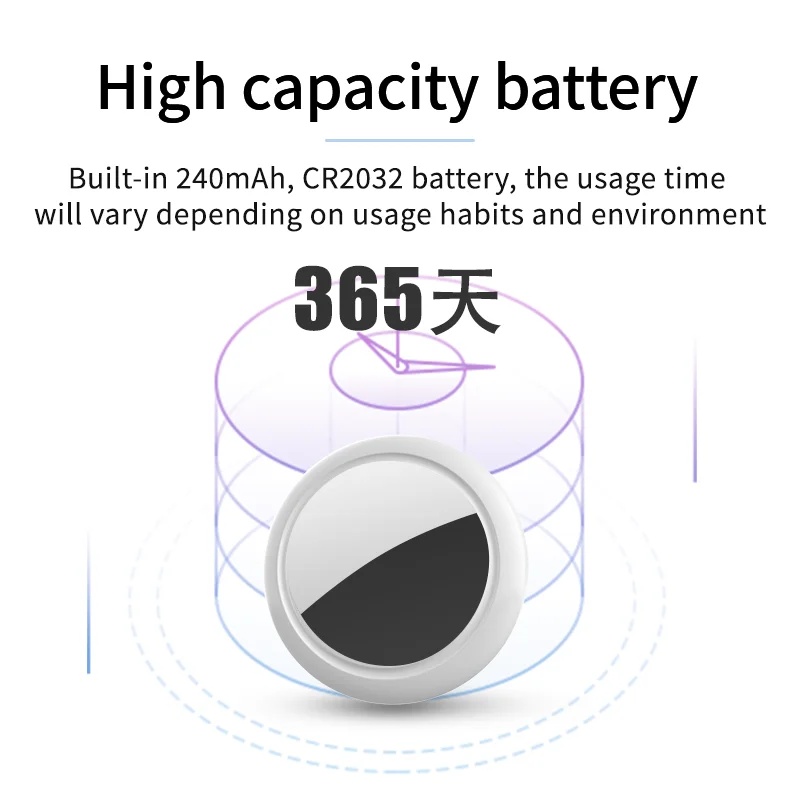 Security Bluetooth GPS Tag Bas - Home Security In My Area 评论和价格