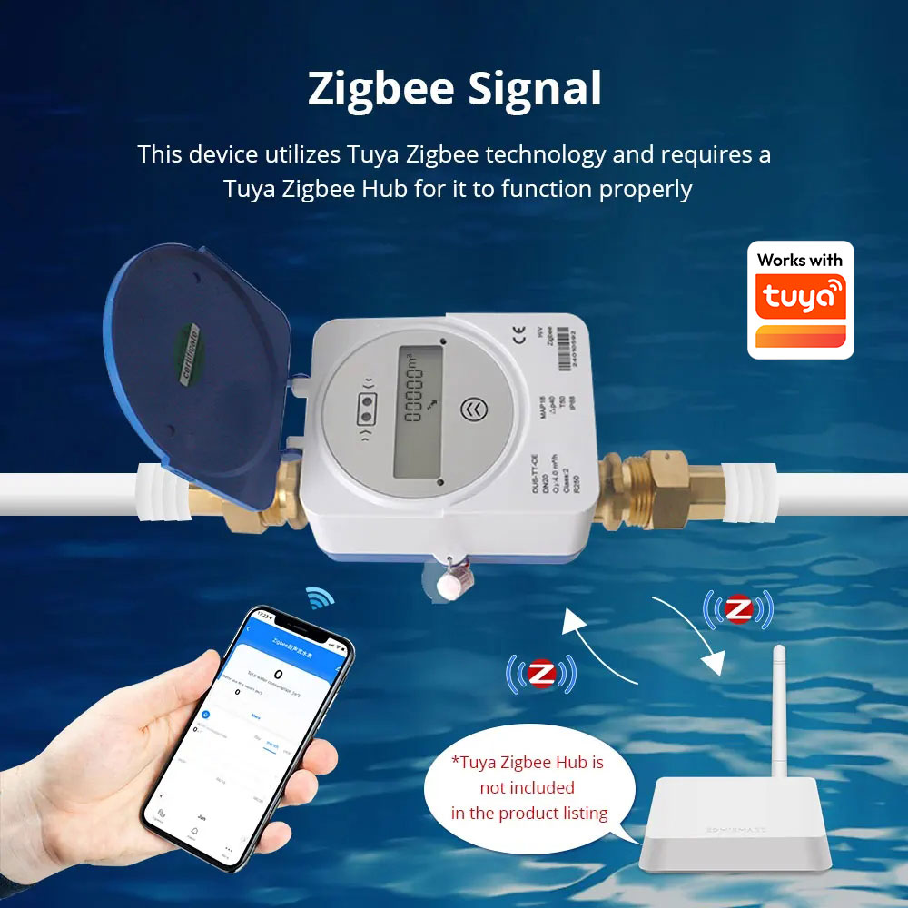 Zemismart Zigbee Smart Ultraso - Home Security App 评论和价格
