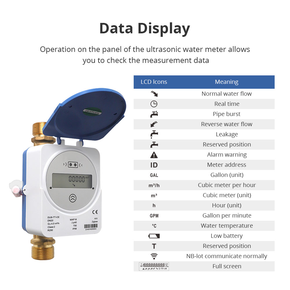 Zemismart Zigbee Smart Ultraso - Home Security App 评论和价格