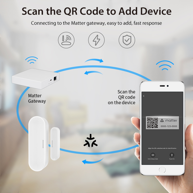 Tuya Smart Door Window Sensor  - Home Security Battery 评论和价格