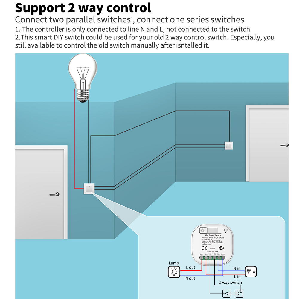 Tuya WiFi Smart Self-Powered L - Home Security Battery 评论和价格