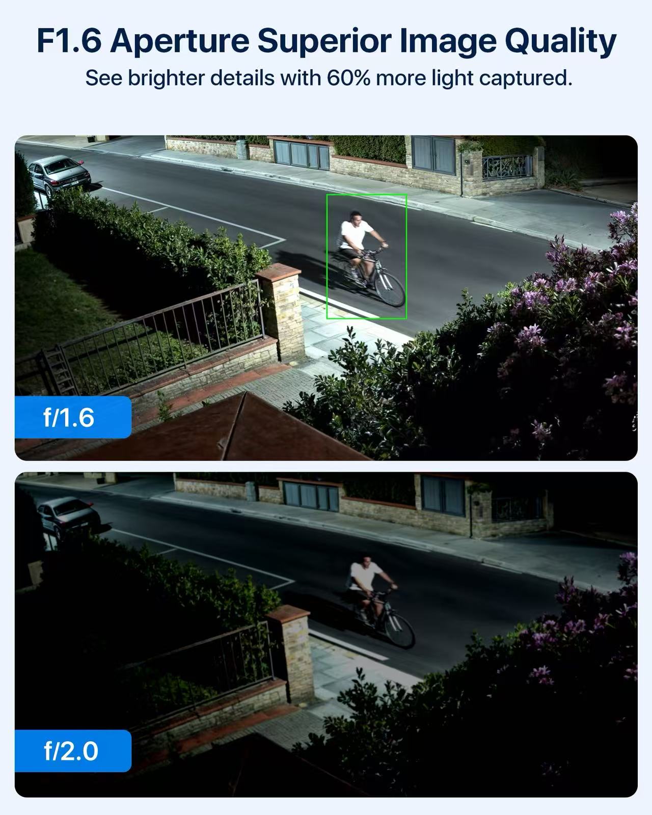 Outdoor Solar PTZ Security Cam - Camera Solar Wireless 评论和价格